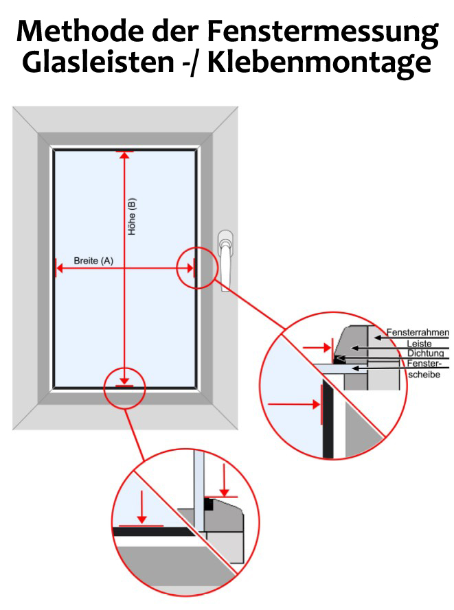 methode-der-fenstermessung1yhBQfX8Z6vual