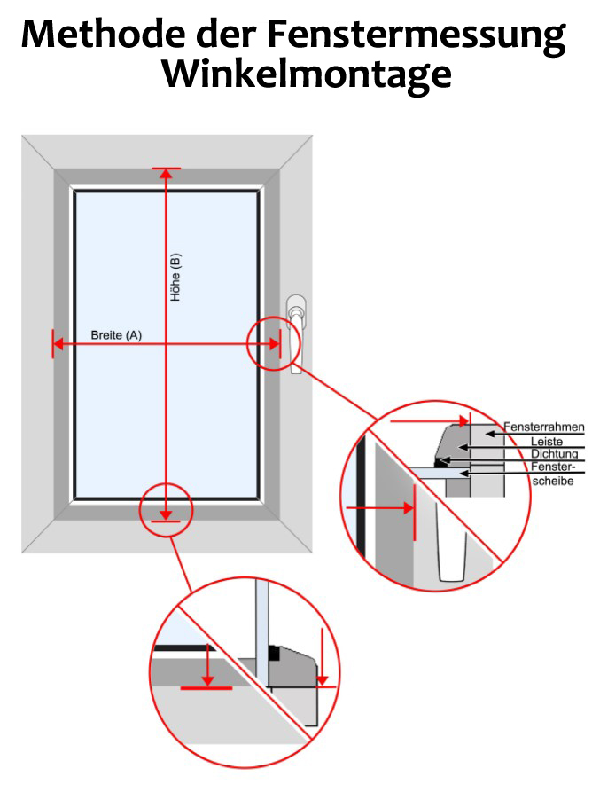 methode-der-fenstermessung2R9sHXLqS1IB08