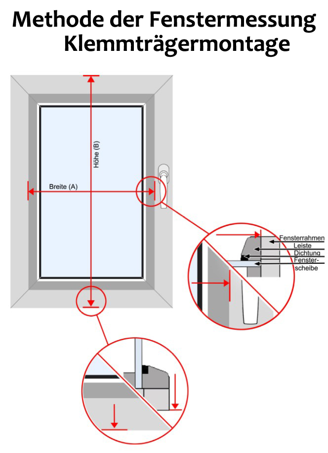 methode-der-fenstermessung39zOUZ9Rx6a3y4